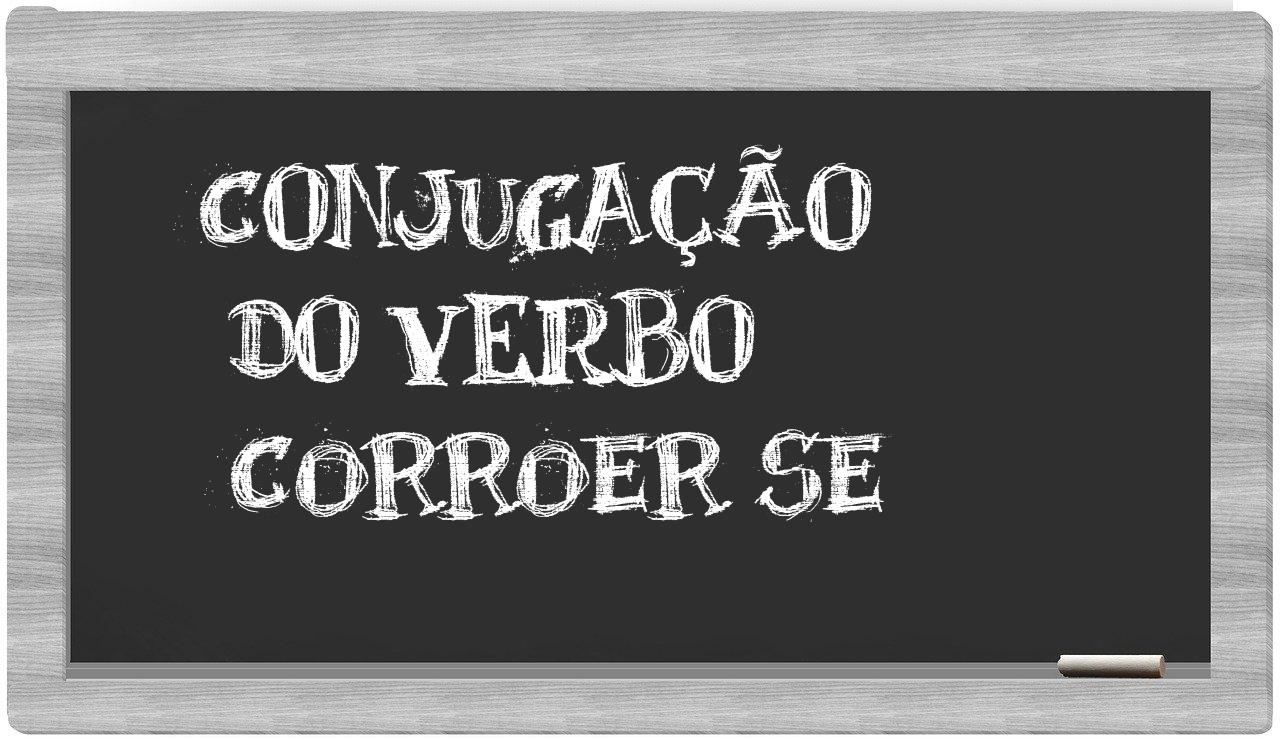 ¿corroer se en sílabas?