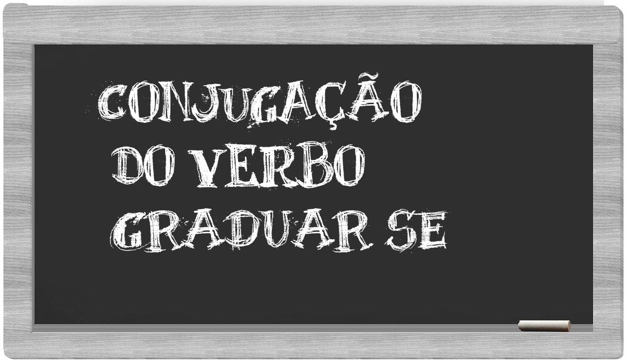 ¿graduar se en sílabas?